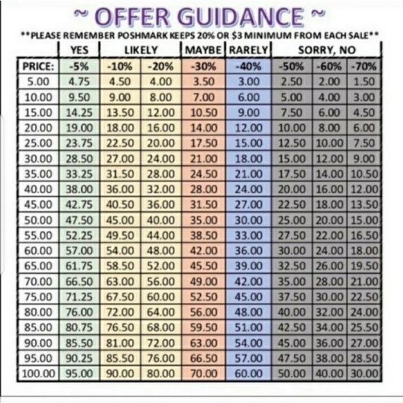 Welcome to my closet! - Picture 2 of 2